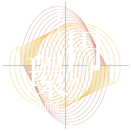 THE IDOLM@STER SHINY COLORS 7th UNITLIVE TOUR 円環 -Halo